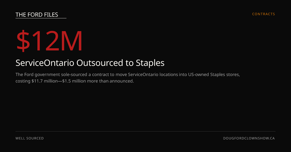 ServiceOntario Outsourced to Staples | The Ford Files